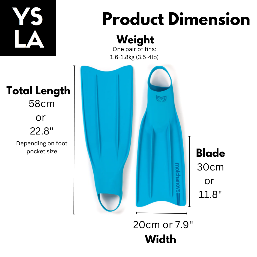 Molchanovs Core Silicone Short Bifins