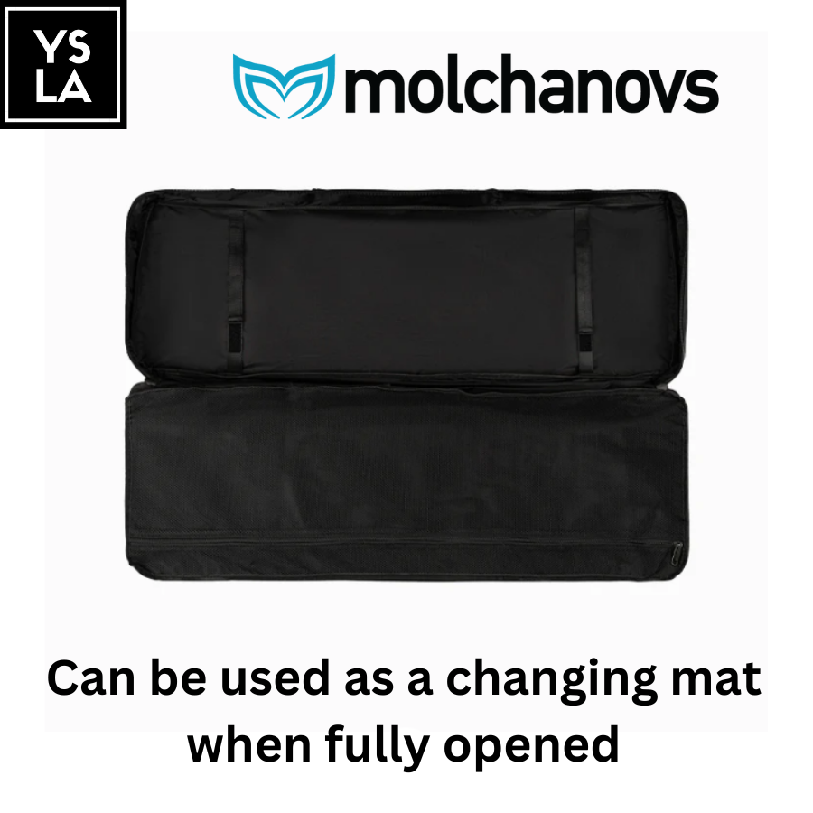 Molchanovs Lightweight Bifins Bag 3