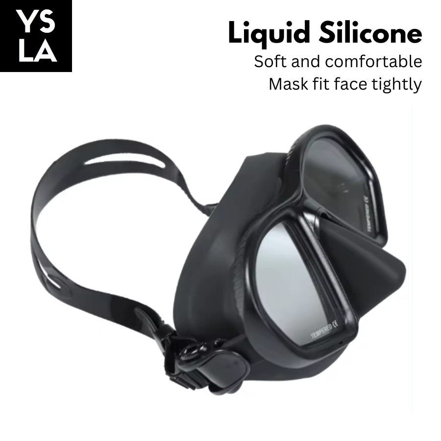 Fixed Graded Kyro Mask Freedive Low Volume Mask Set