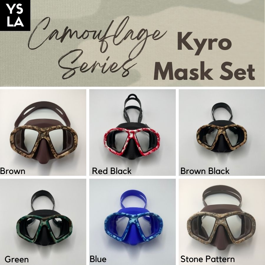 Kyro Mask only for Inventory Purposes