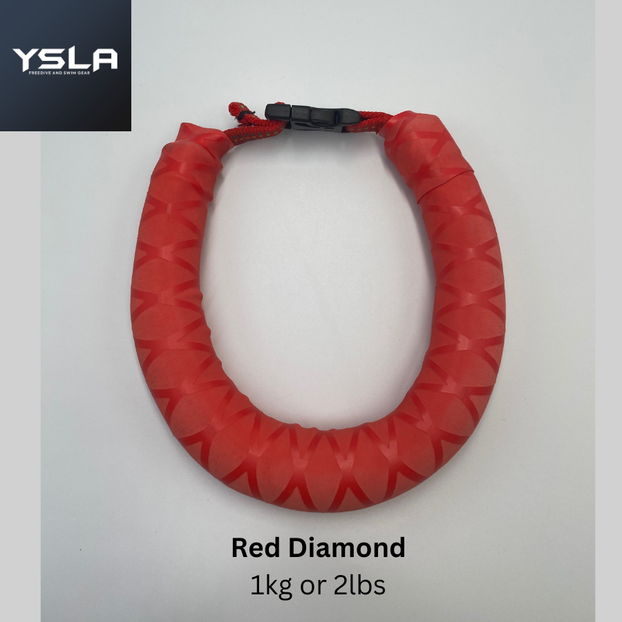 Ysla Neck Weights with Shrink tube wrap